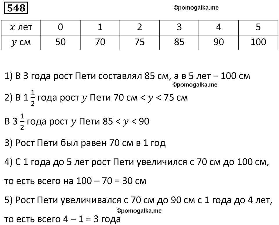 часть 2 страница 115 номер 548 математика 5 класс Дорофеев, Петерсон учебник 2024