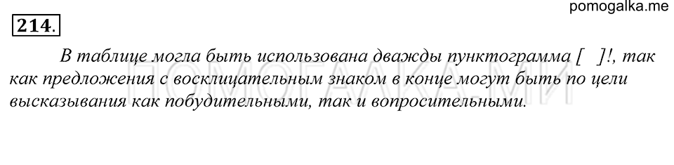упражнение 214 русский язык 5 класс Купалова 2012 год