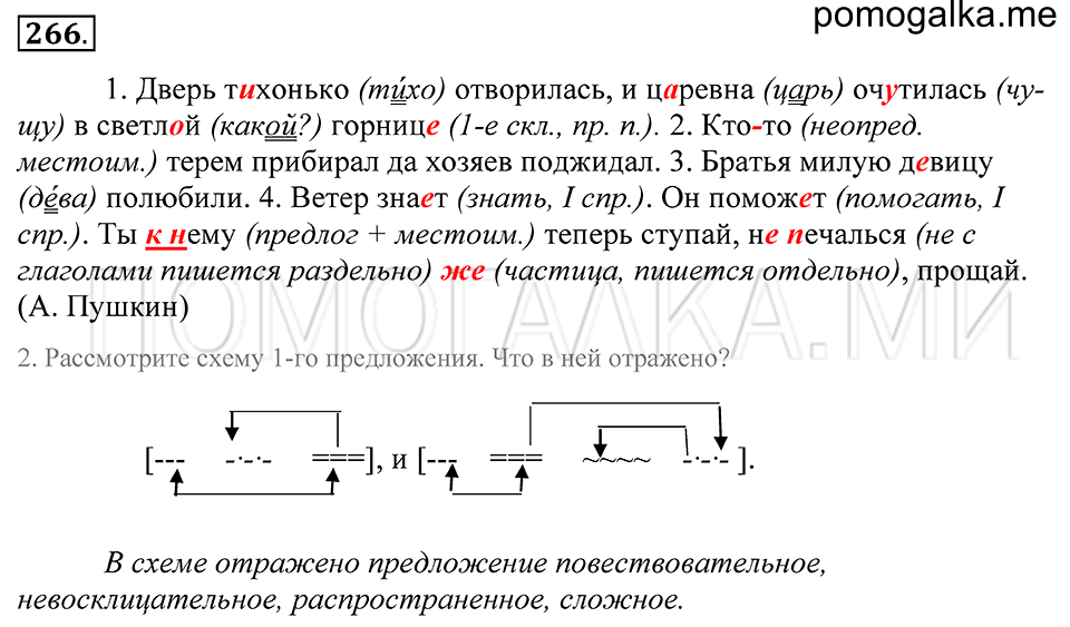 упражнение 266 русский язык 5 класс Купалова 2012 год