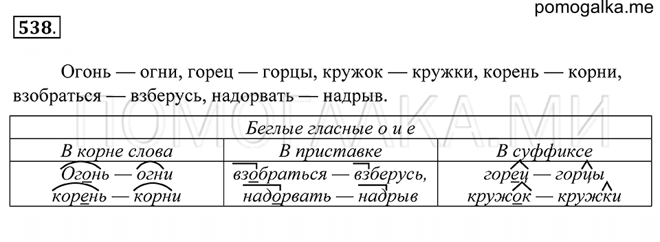 упражнение 538 русский язык 5 класс Купалова 2012 год