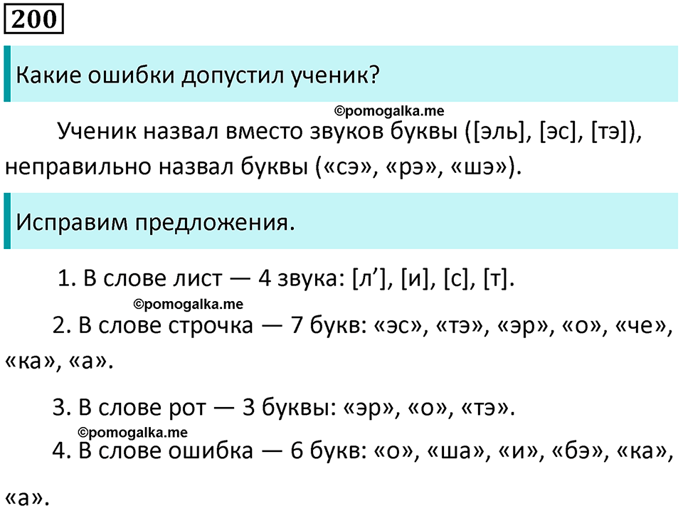 упражнение 200 русский язык 5 класс Ладыженская, Баранов 2023 год