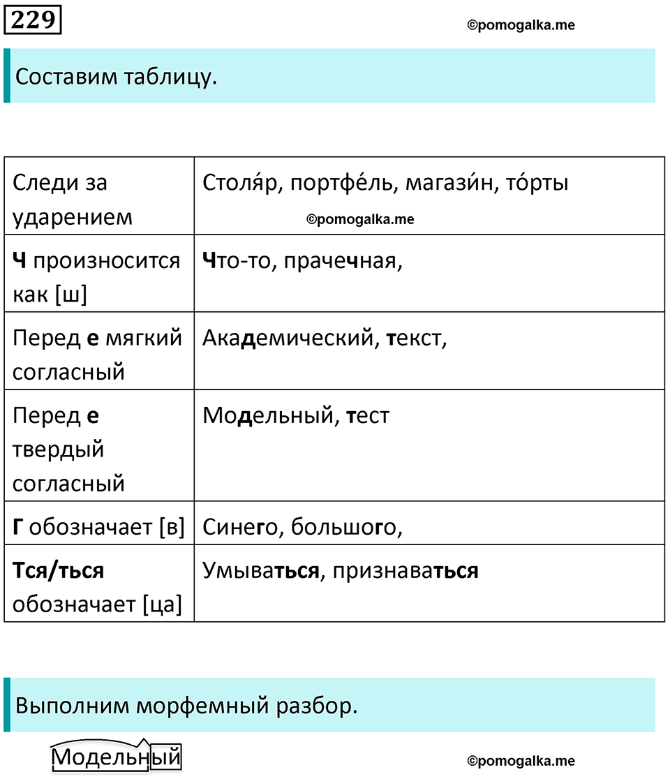 упражнение 229 русский язык 5 класс Ладыженская, Баранов 2023 год