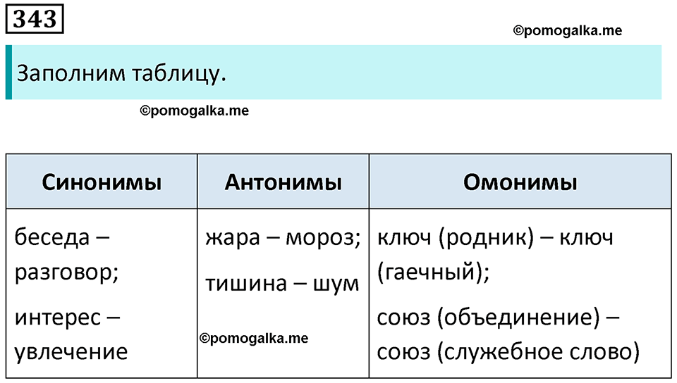 упражнение 343 русский язык 5 класс Ладыженская, Баранов 2023 год