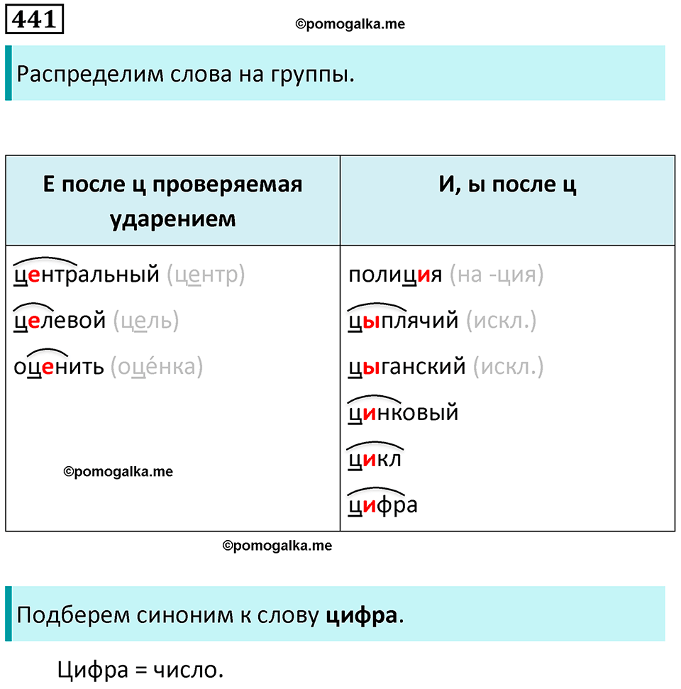 упражнение 441 русский язык 5 класс Ладыженская, Баранов 2023 год