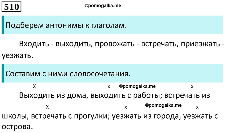 упражнение 510 русский язык 5 класс Ладыженская, Баранов 2023 год
