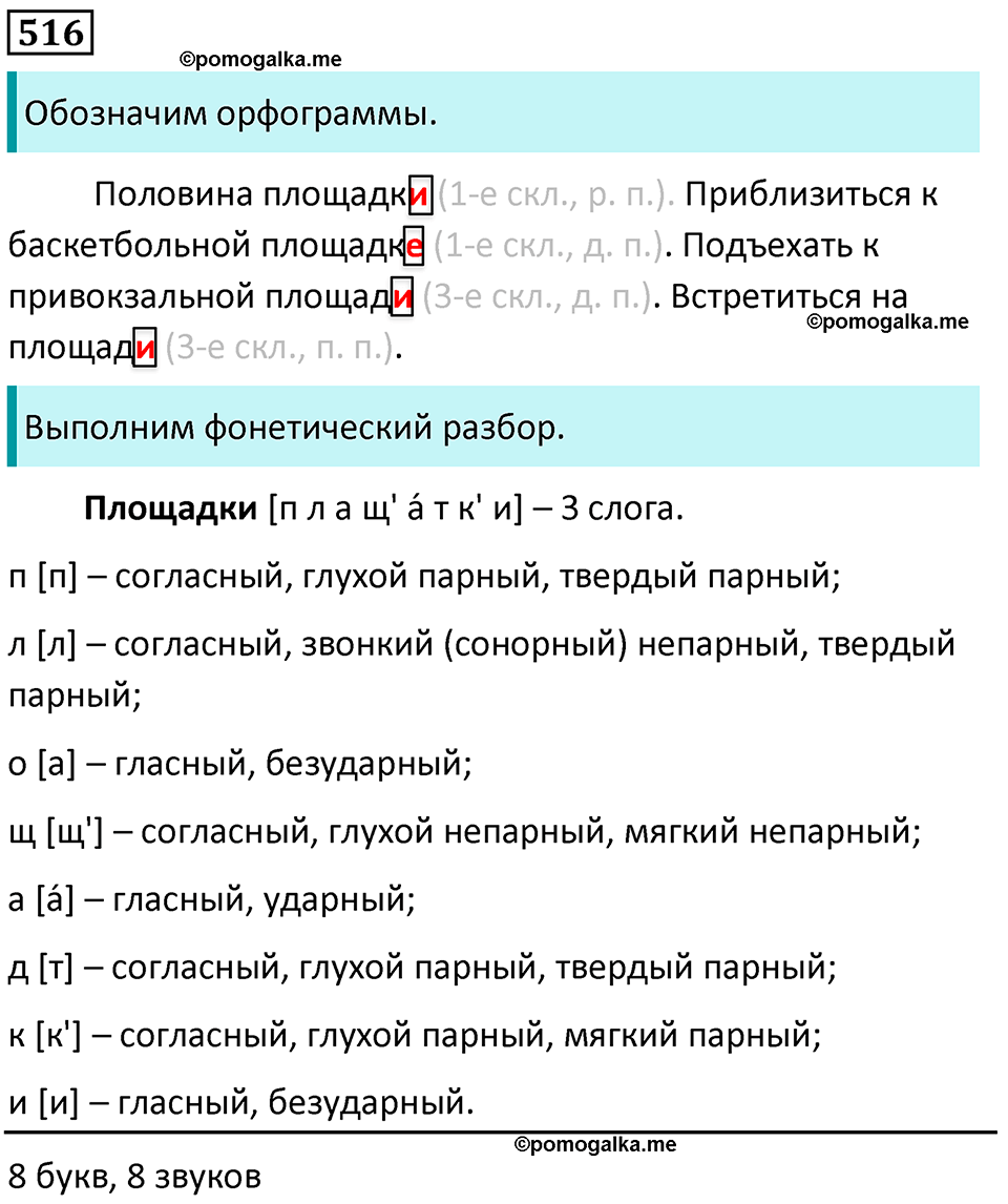 упражнение 516 русский язык 5 класс Ладыженская, Баранов 2023 год