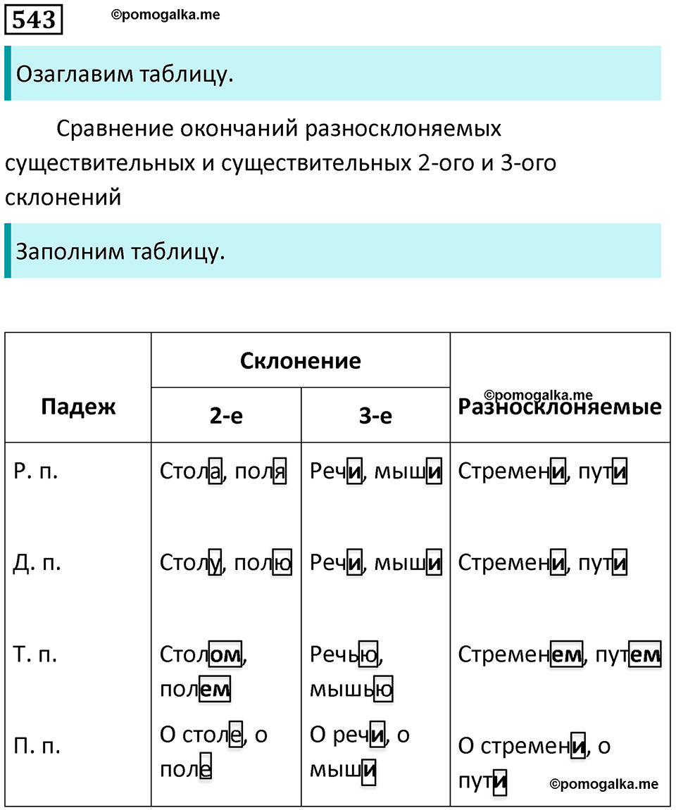 упражнение 543 русский язык 5 класс Ладыженская, Баранов 2023 год