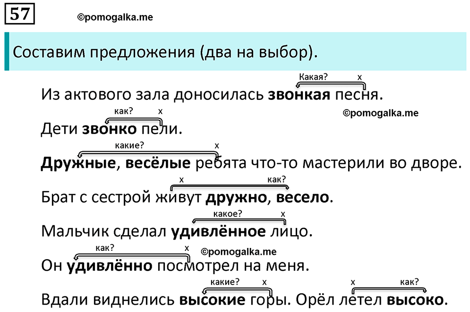 упражнение 57 русский язык 5 класс Ладыженская, Баранов 2023 год