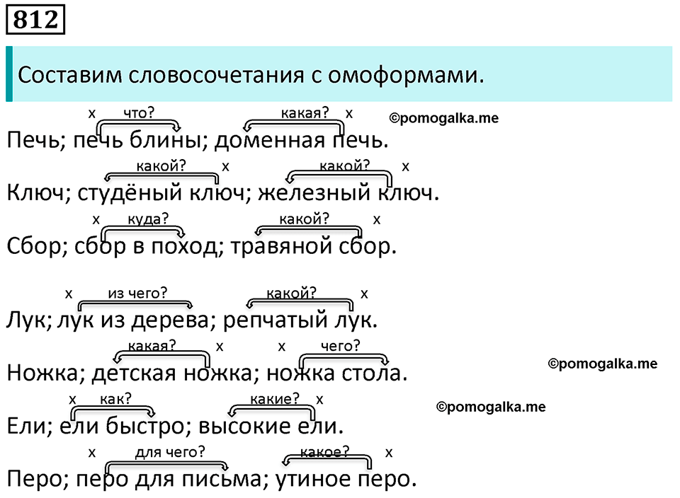 упражнение 812 русский язык 5 класс Ладыженская, Баранов 2023 год