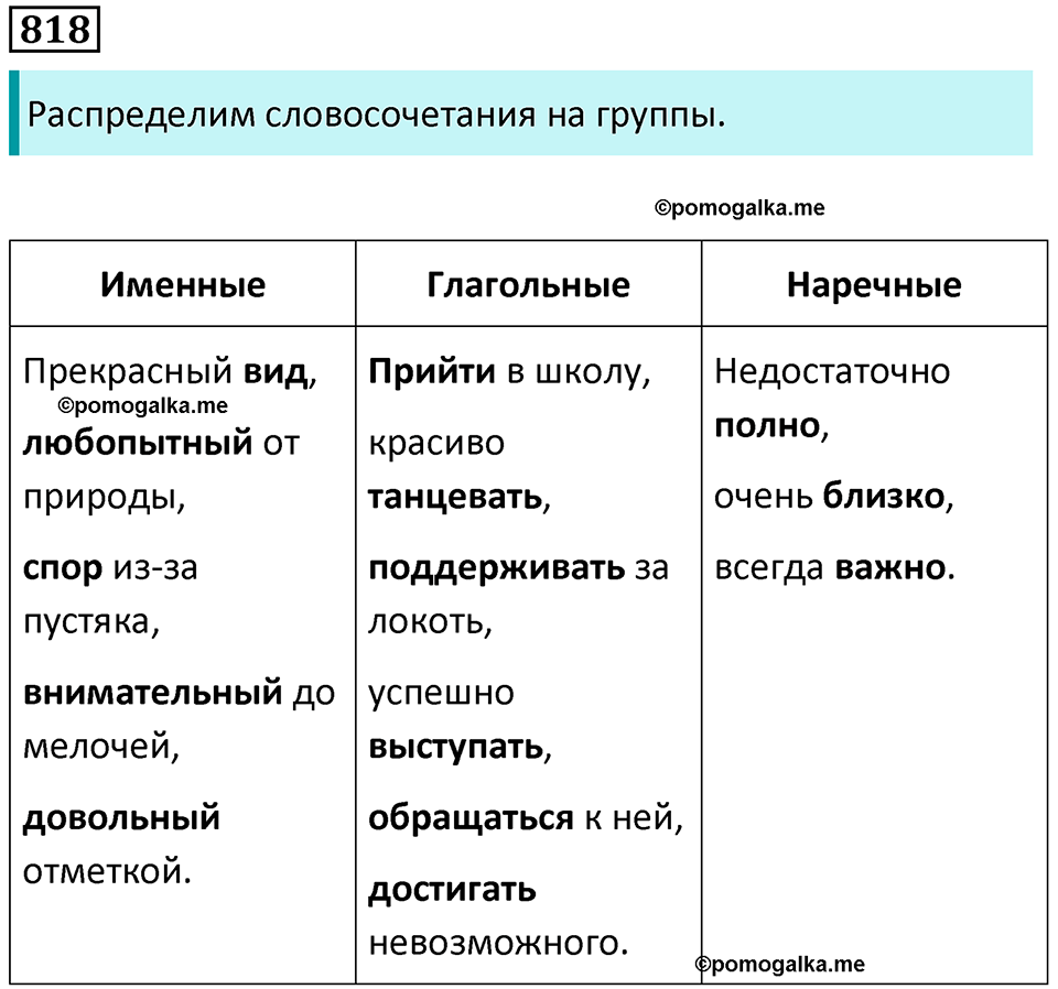 упражнение 818 русский язык 5 класс Ладыженская, Баранов 2023 год
