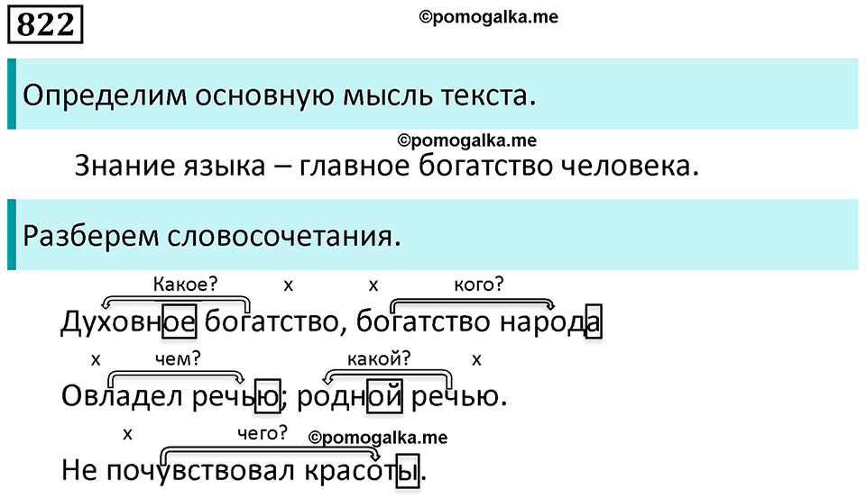 упражнение 822 русский язык 5 класс Ладыженская, Баранов 2023 год