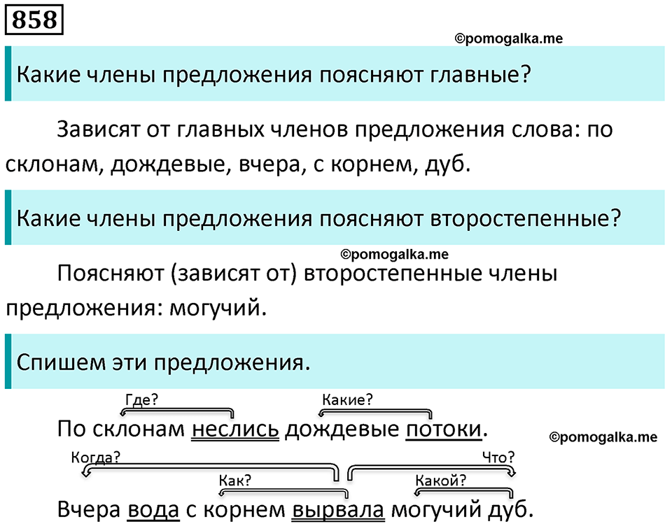 упражнение 858 русский язык 5 класс Ладыженская, Баранов 2023 год