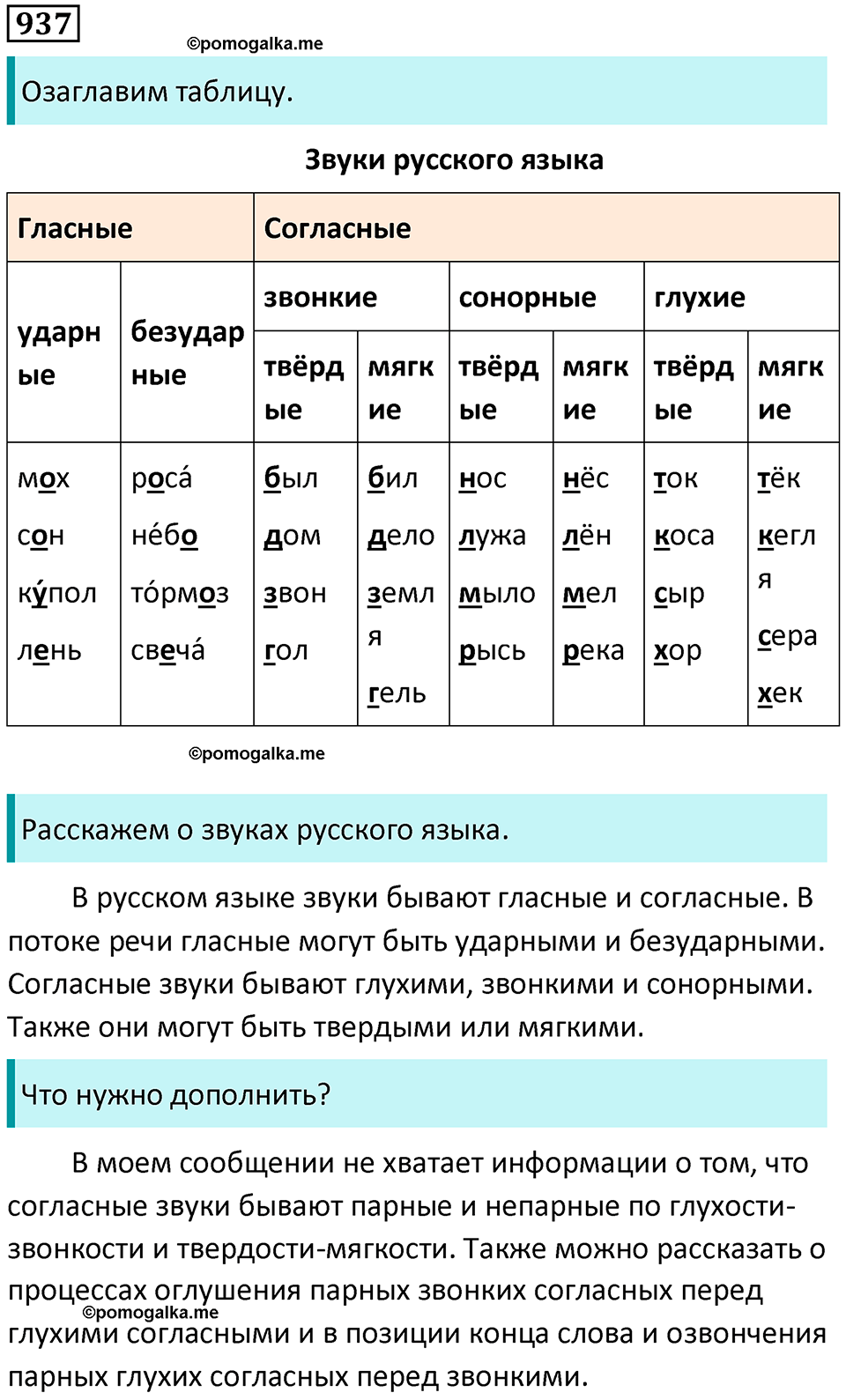 упражнение 937 русский язык 5 класс Ладыженская, Баранов 2023 год