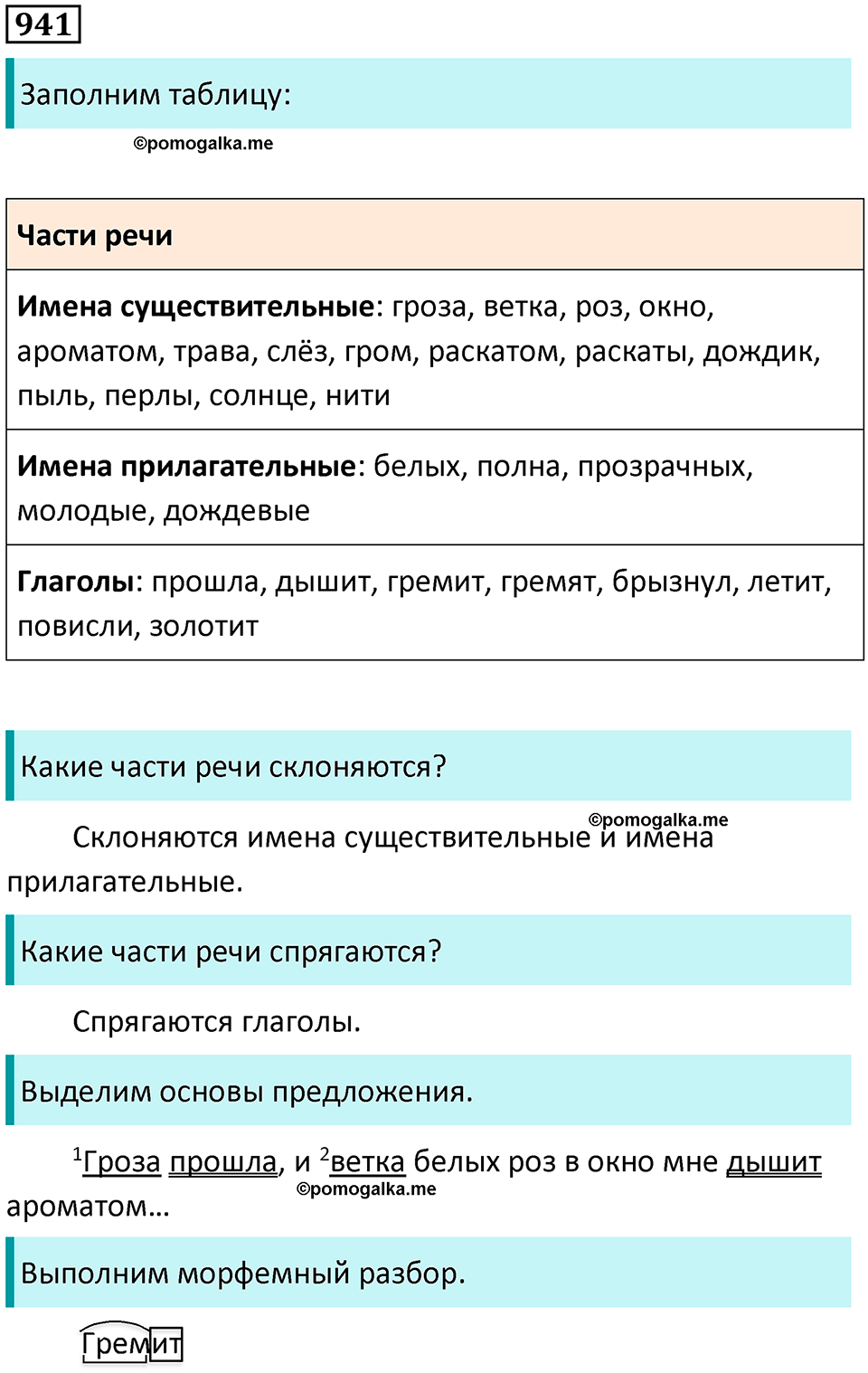 упражнение 941 русский язык 5 класс Ладыженская, Баранов 2023 год