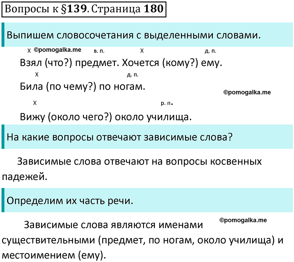 часть 2 страница 180 вопросы к параграфу 139 русский язык 5 класс Ладыженская, Баранов 2023 год