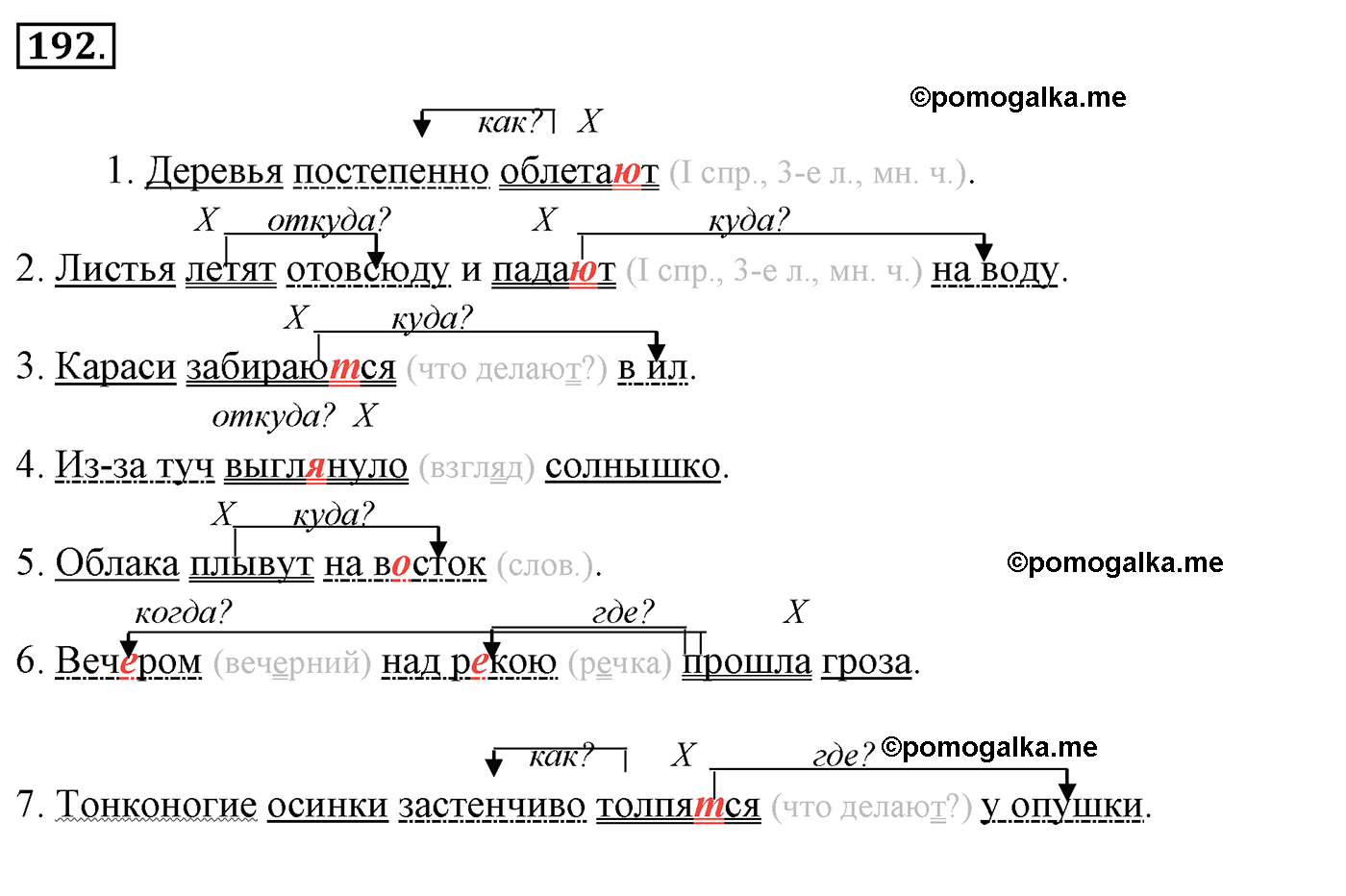 номер 192 русский язык 5 класс Ладыженская, Баранов, Тростенцова 2012 год