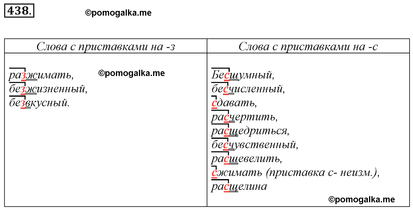 номер 438 русский язык 5 класс Ладыженская, Баранов, Тростенцова 2012 год