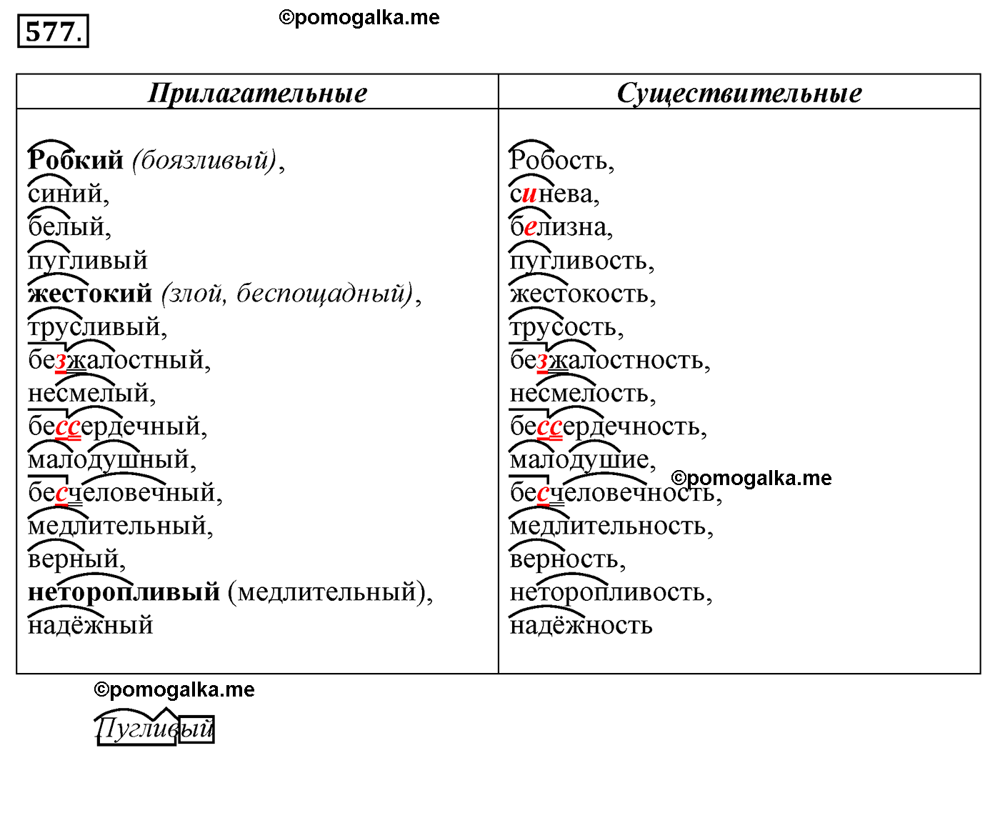 номер 577 русский язык 5 класс Ладыженская, Баранов, Тростенцова 2012 год