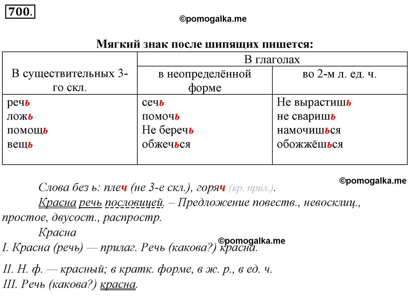 номер 700 русский язык 5 класс Ладыженская, Баранов, Тростенцова 2012 год