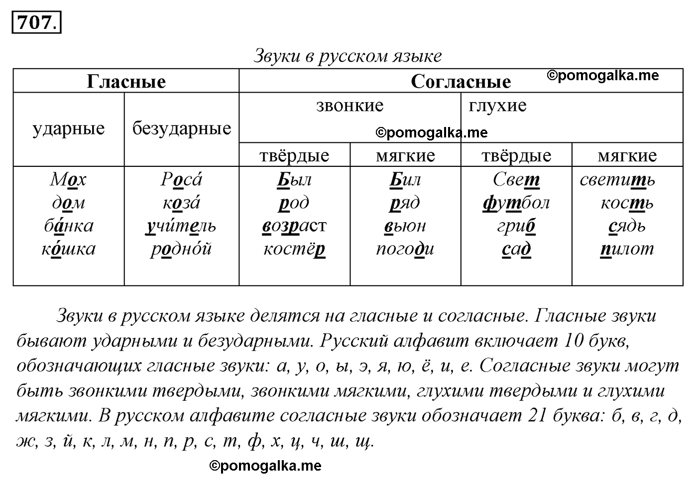 Тест по существительному 5 класс ладыженская. Русский язык 5 класс ладыженская Баранова. Русский язык 5 класс упражнение 707.