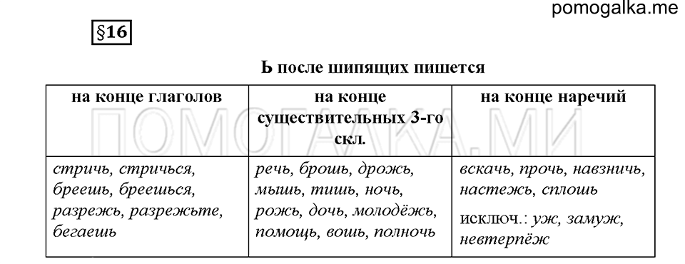 часть 1 страница 76 вопросы к §16 русский язык 5 класс Львова учебник 2016 год