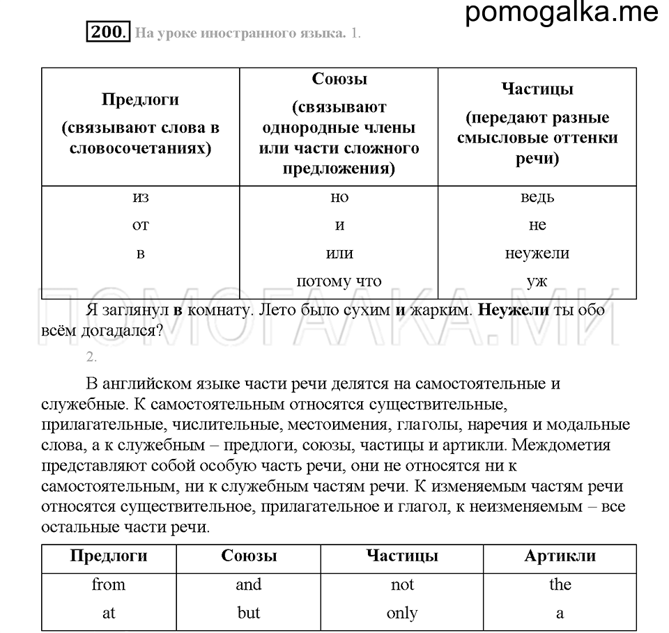часть 1 страница 90 упражнение 200 русский язык 5 класс Львова учебник 2016 год