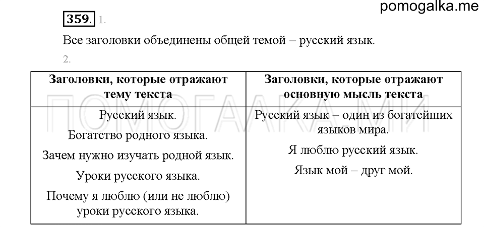 часть 1 страница 161 упражнение 359 русский язык 5 класс Львова учебник 2016 год