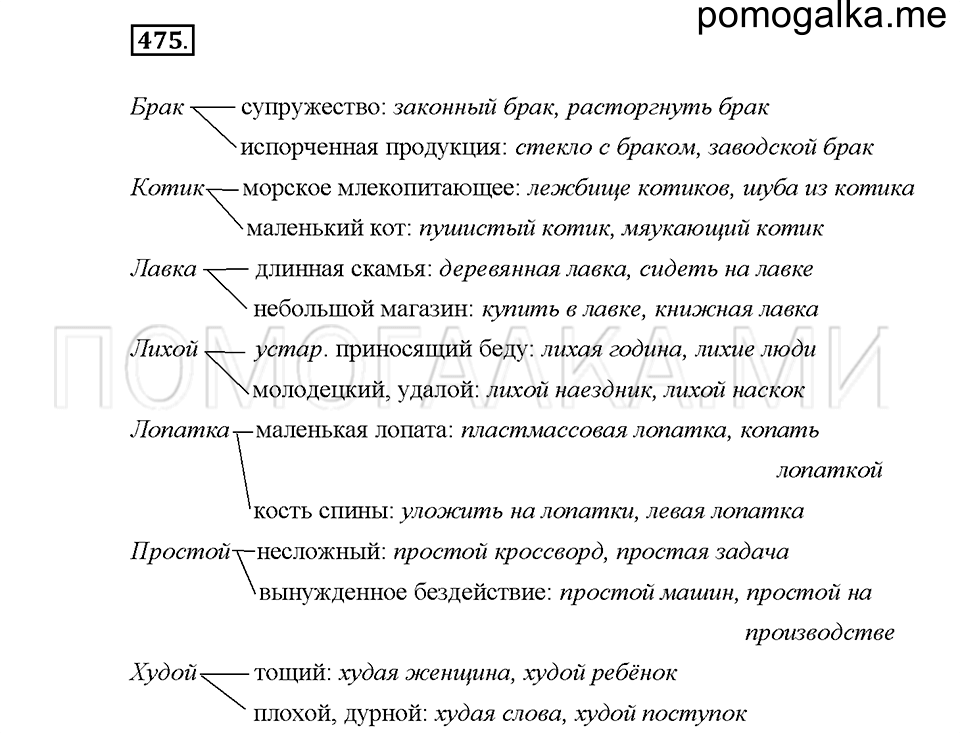 часть 2 страница 35 упражнение 475 русский язык 5 класс Львова учебник 2016 год