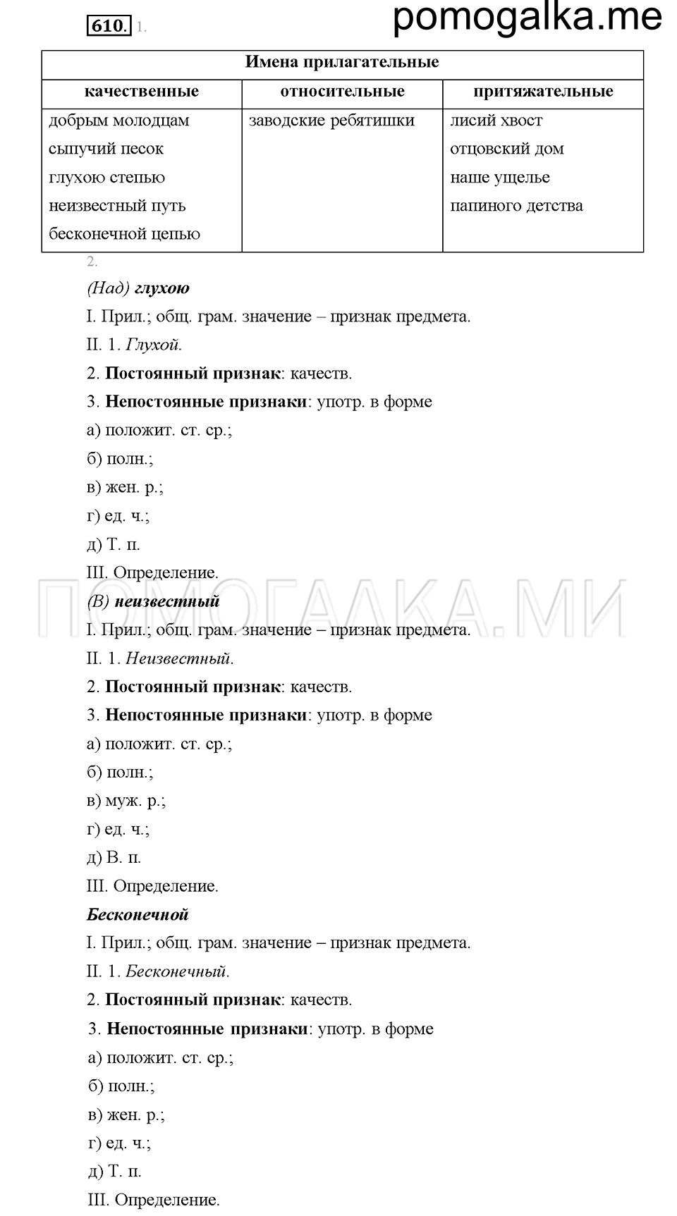 часть 2 страница 96 упражнение 610 русский язык 5 класс Львова учебник 2016 год