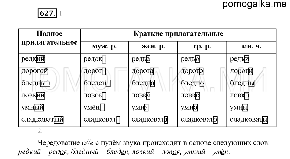 часть 2 страница 104 упражнение 627 русский язык 5 класс Львова учебник 2016 год