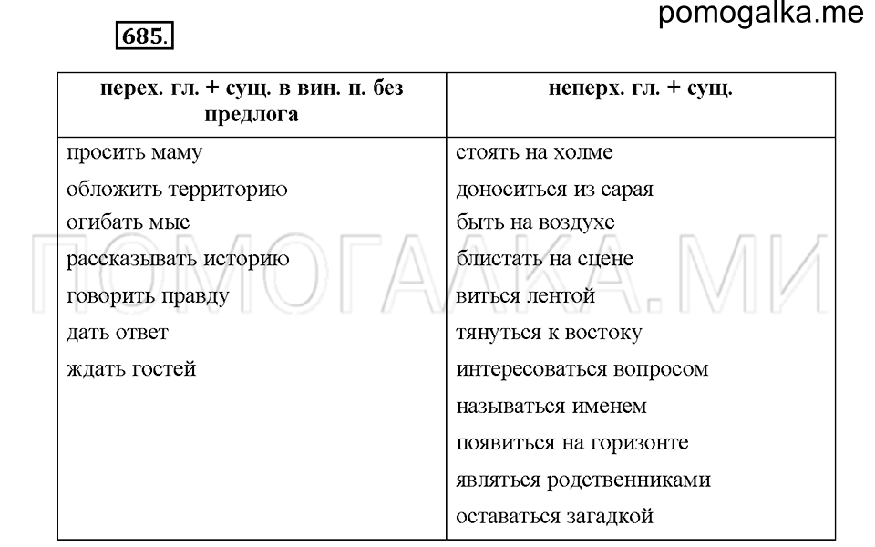 часть 2 страница 127 упражнение 685 русский язык 5 класс Львова учебник 2016 год