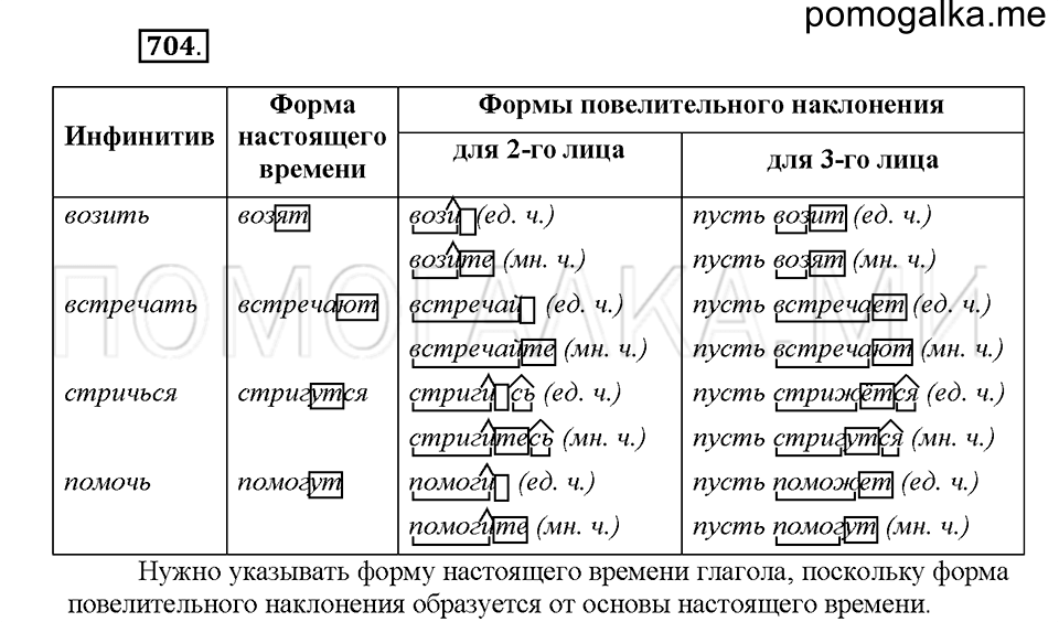 часть 2 страница 137 упражнение 704 русский язык 5 класс Львова учебник 2016 год