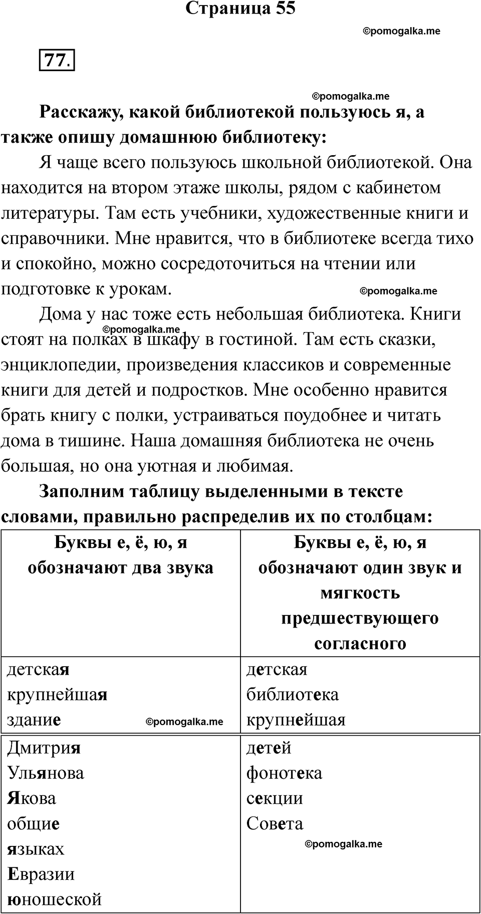страница 55 русский язык 5 класс Ляшенко рабочая тетрадь 1 часть 2024 год