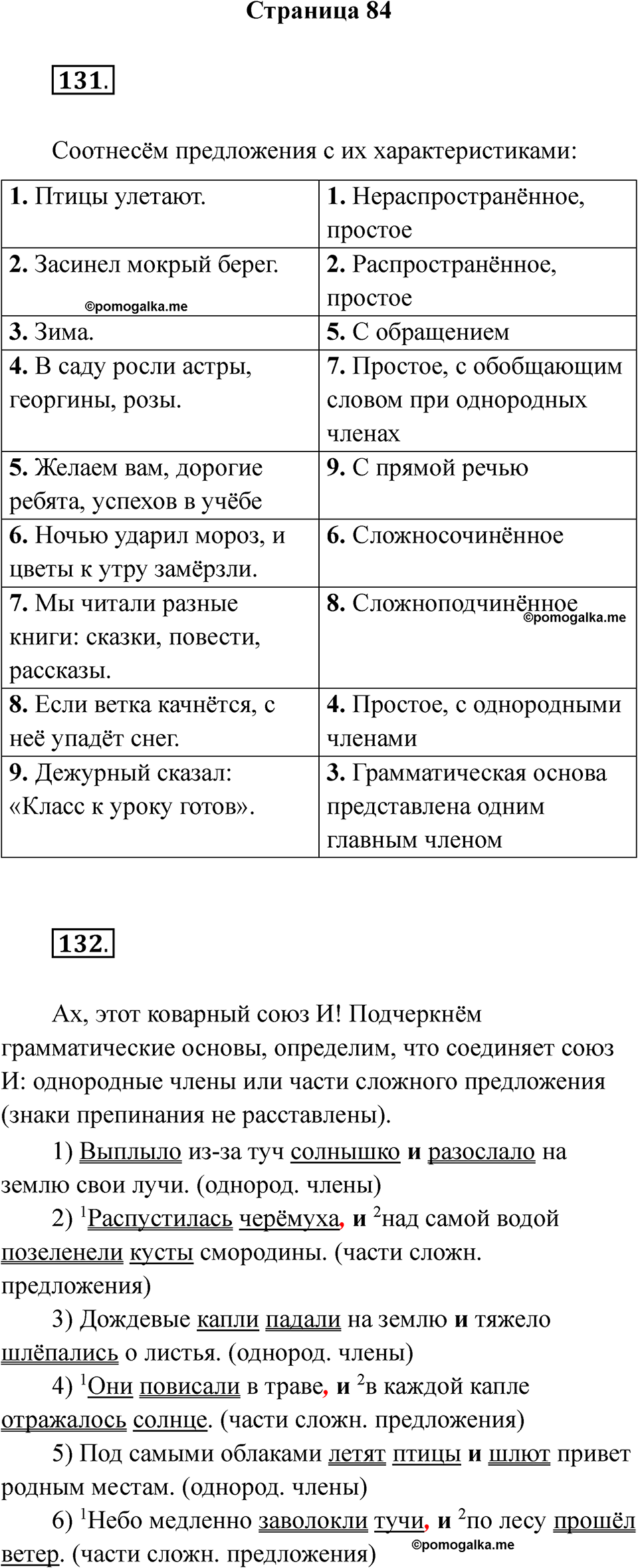 страница 84 русский язык 5 класс Ляшенко рабочая тетрадь 2 часть 2024 год