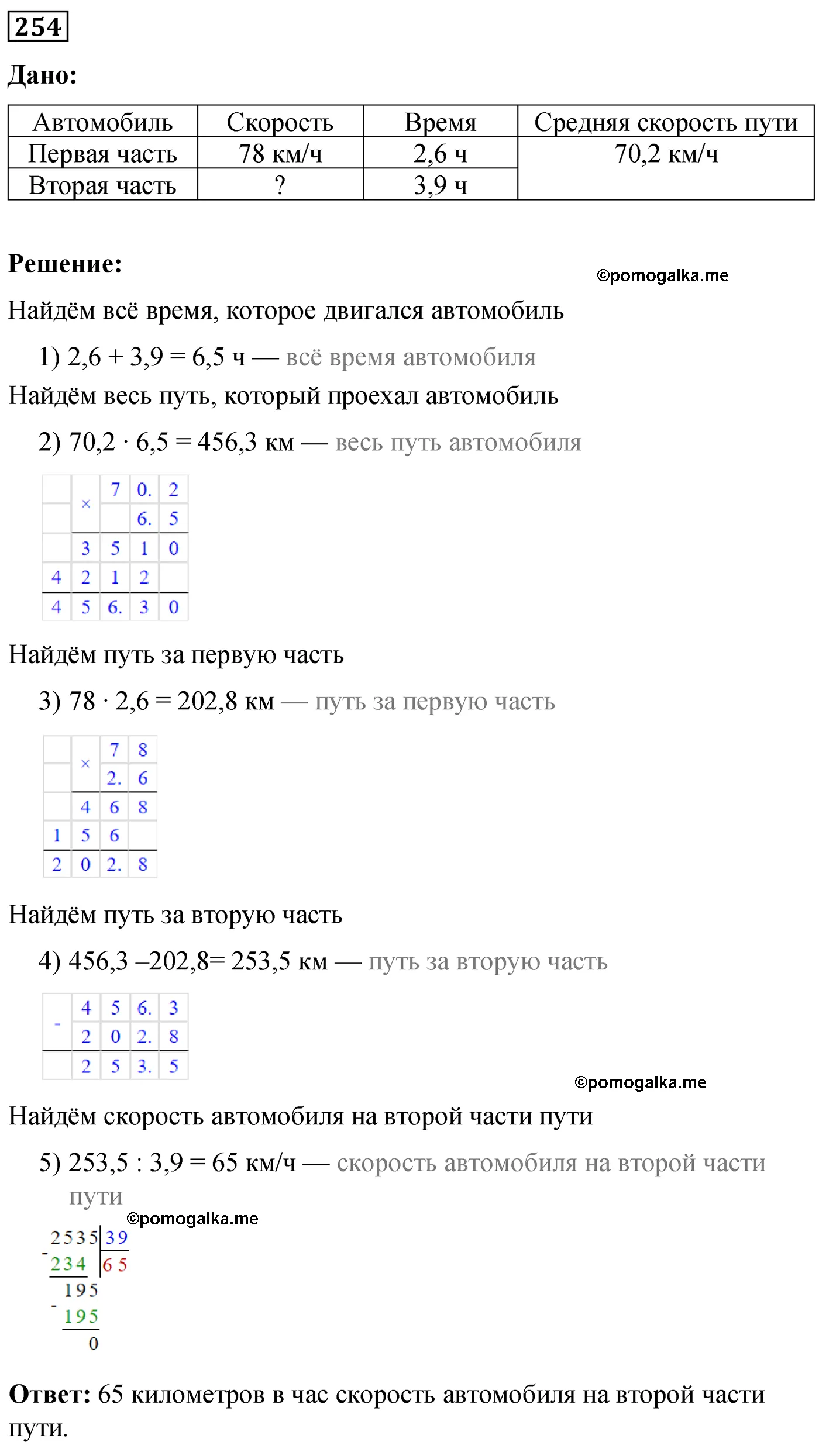 страница 33 вариант 1 номер 254 математика 5 класс Мерзляк дидактический материал 2022 год