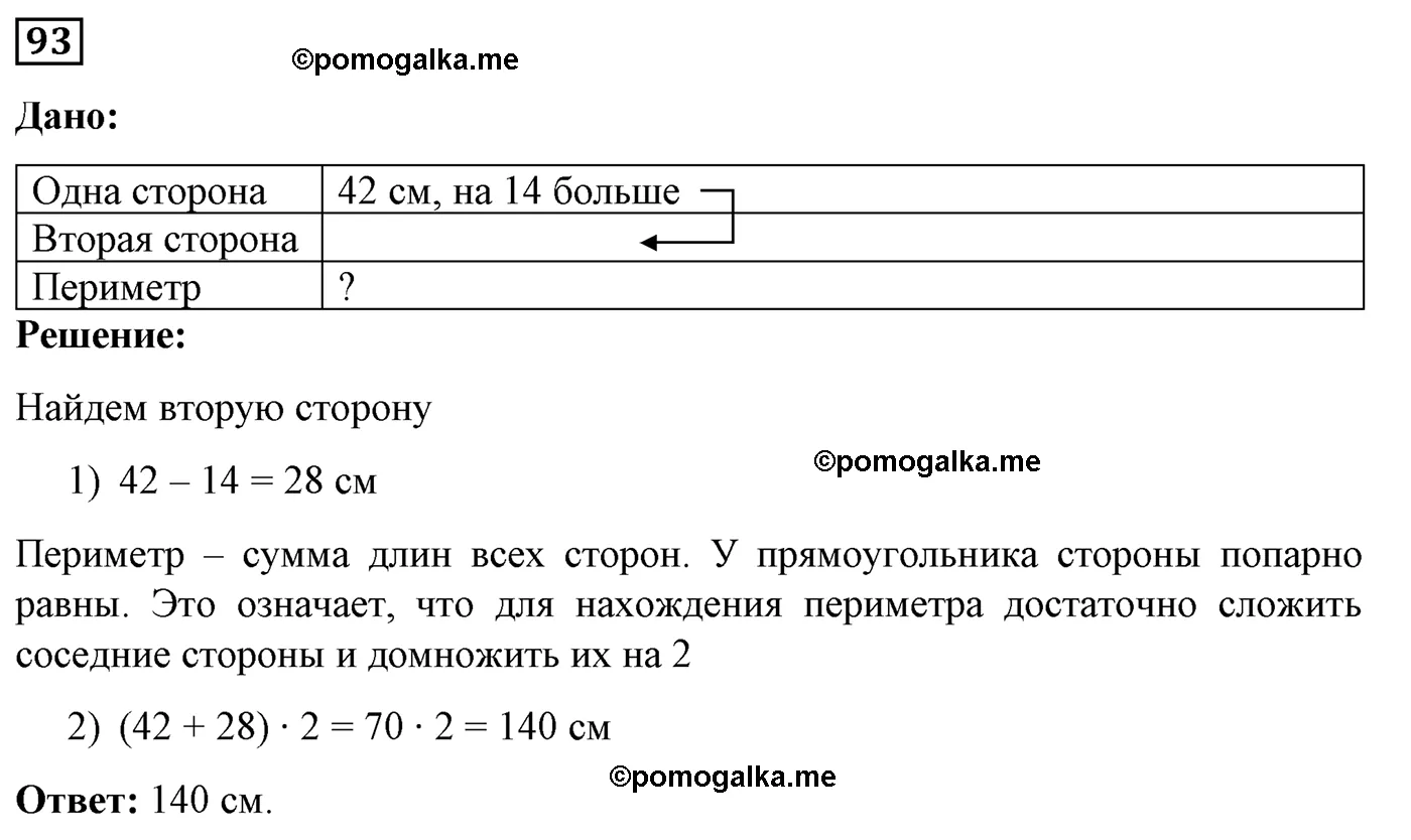 страница 46 вариант 2 номер 93 математика 5 класс Мерзляк дидактический материал 2022 год