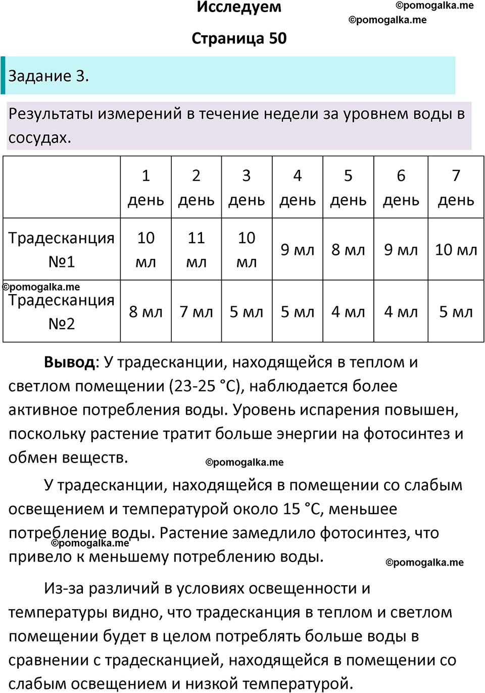 страница 50 биология 5 класс Пасечник, Суматохин рабочая тетрадь 2024 год