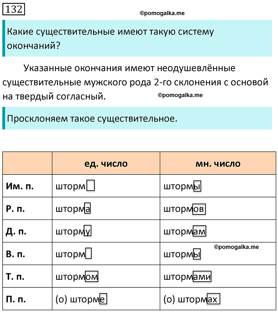 Русский язык 5 класс разумовская 708