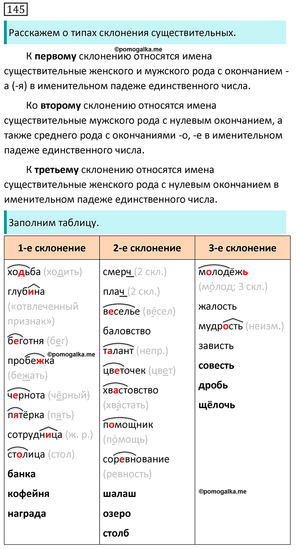 Часть 1 страница 50 упражнение 145 русский язык 5 класс Разумовская, Львова, Капинос, Львов 2021