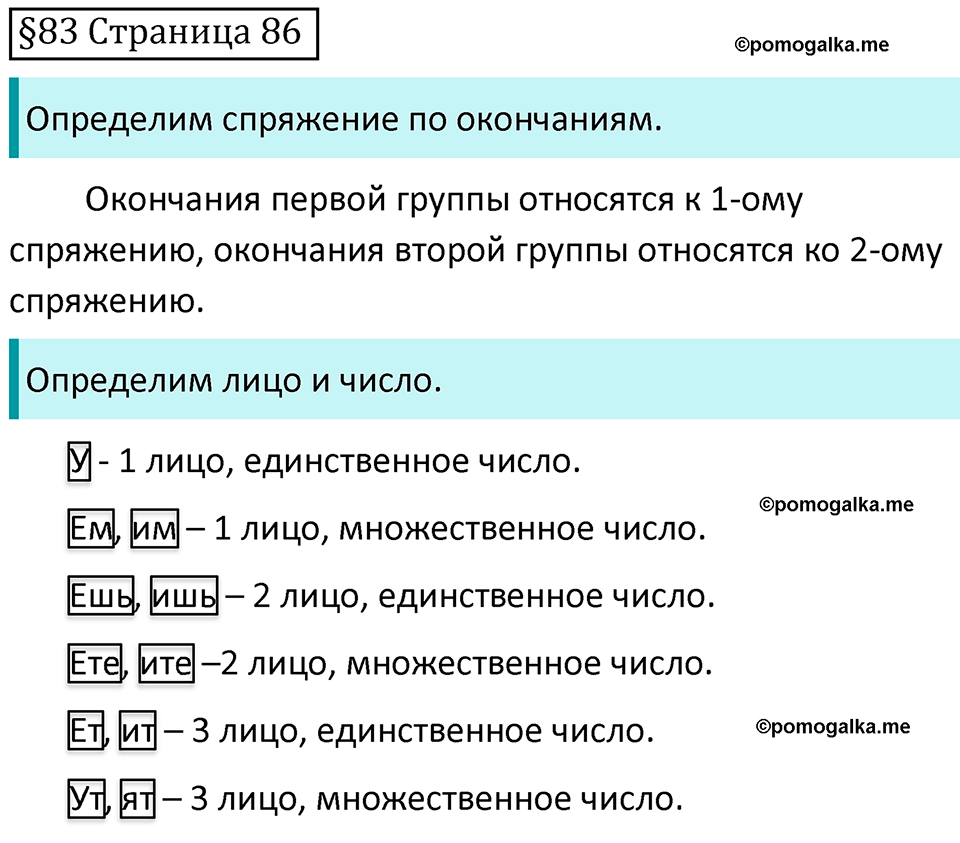 часть 2 страница 86  §83 русский язык 5 класс Разумовская, Львова, Капинос, Львов 2021