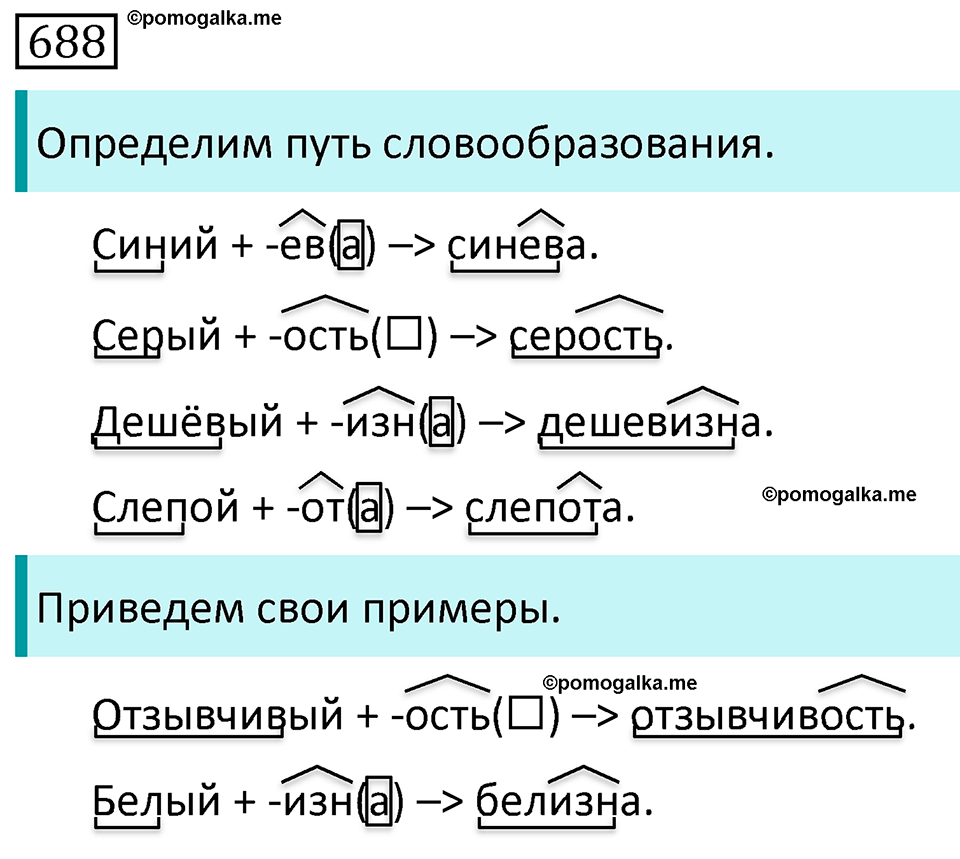 Часть 2 страница 104 упражнение 688 русский язык 5 класс Разумовская, Львова, Капинос, Львов 2021