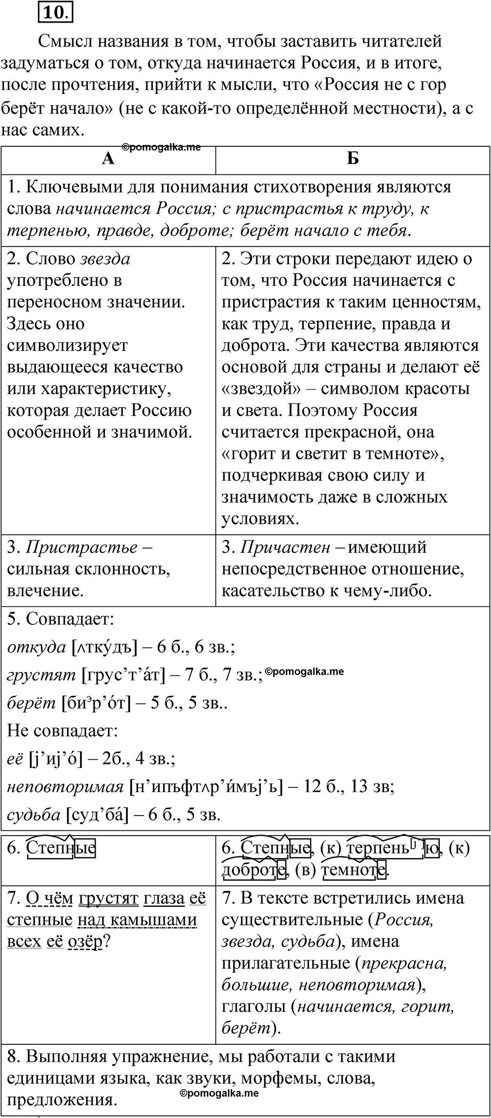 часть 1 страница 12 упражнение 10 русский язык 5 класс Рыбченкова учебник 2023 год