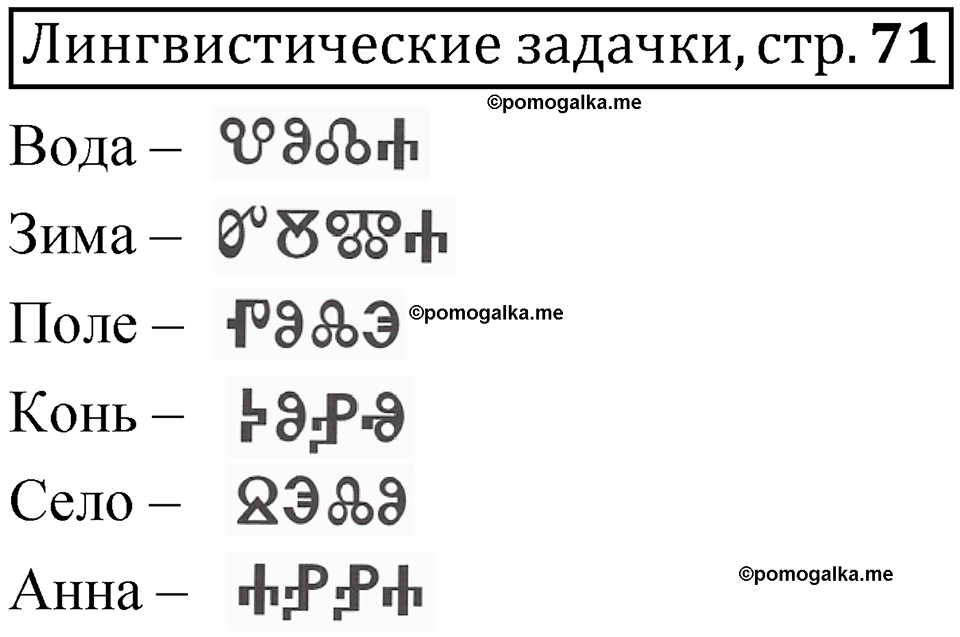 часть 1 страница 71 Лингвистические задачки русский язык 5 класс Рыбченкова учебник 2023 год