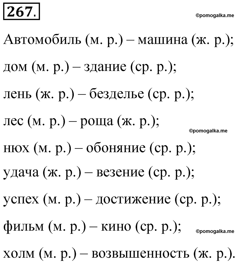 часть 1 страница 128 упражнение 267 русский язык 5 класс Рыбченкова учебник 2023 год