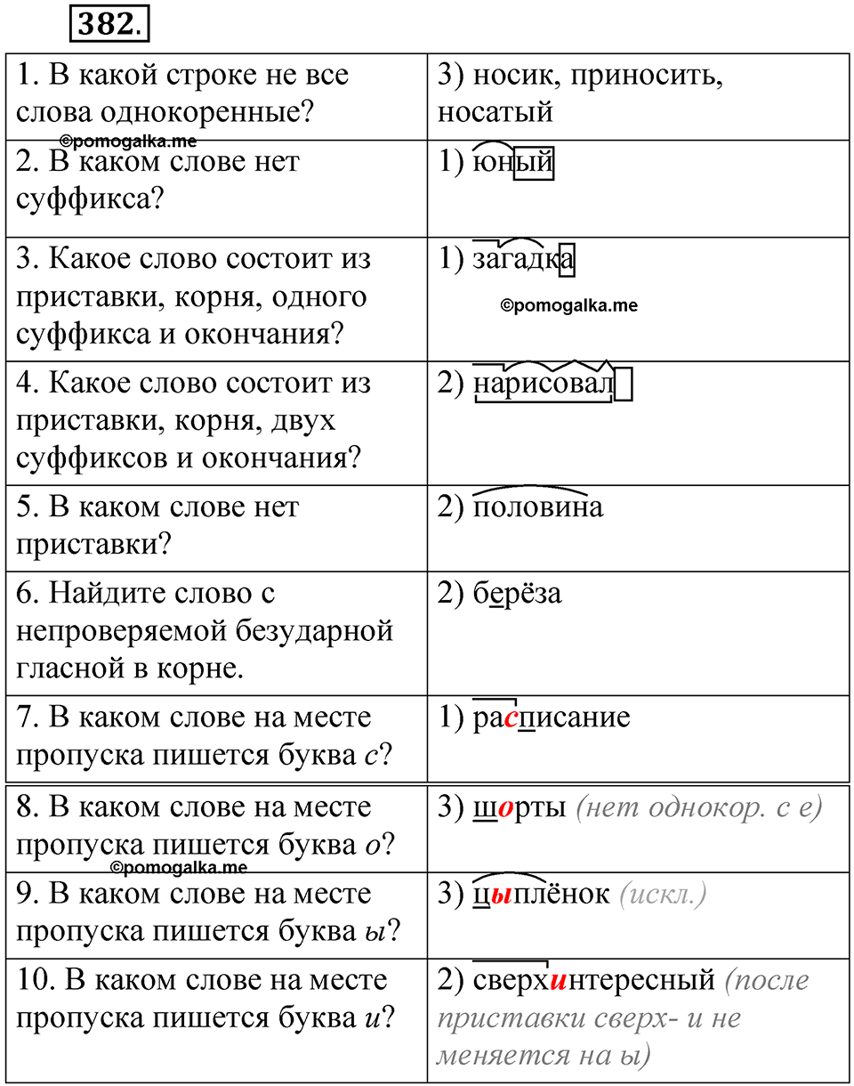 часть 1 страница 172 упражнение 382 русский язык 5 класс Рыбченкова учебник 2023 год