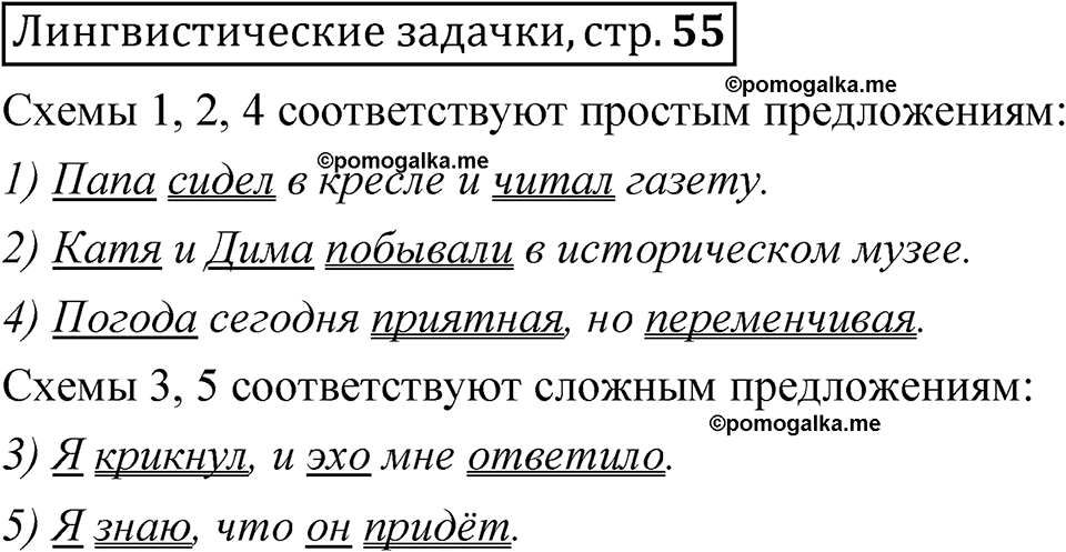 часть 2 страница 55 Лингвистические задачки русский язык 5 класс Рыбченкова учебник 2023 год