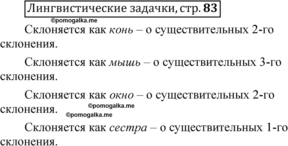 часть 2 страница 83 Лингвистические задачки русский язык 5 класс Рыбченкова учебник 2023 год