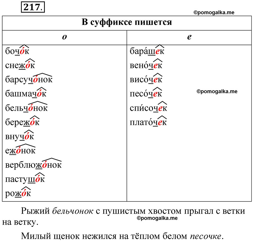 часть 2 страница 104 упражнение 217 русский язык 5 класс Рыбченкова учебник 2023 год