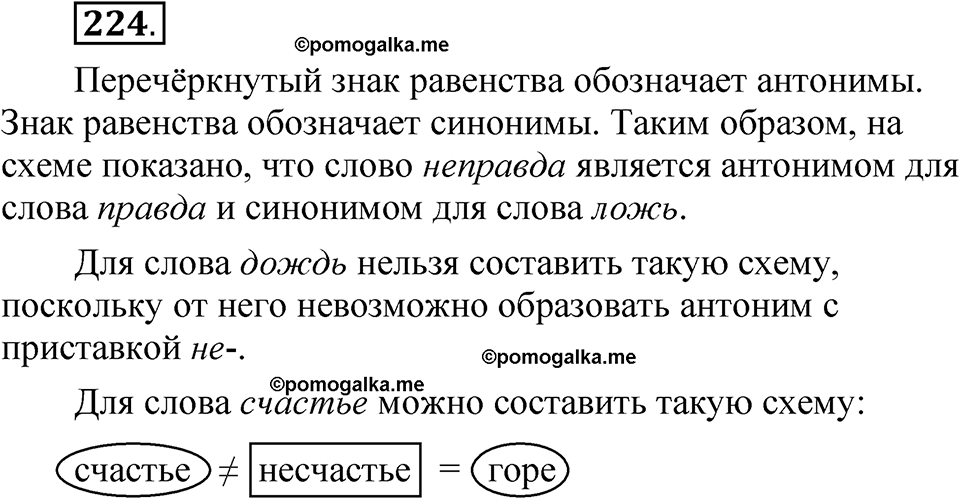 часть 2 страница 106 упражнение 224 русский язык 5 класс Рыбченкова учебник 2023 год
