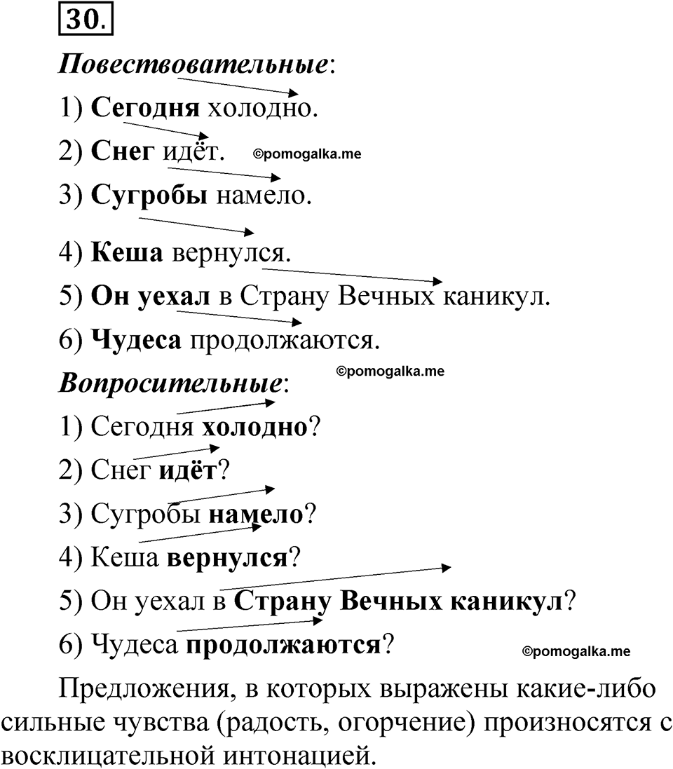 часть 2 страница 20 упражнение 30 русский язык 5 класс Рыбченкова учебник 2023 год